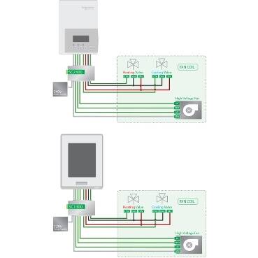 Schneider Relay Pack for Mixed-voltage FCU, 220 to 240 VAC 50/60 Hz, 3 on/off